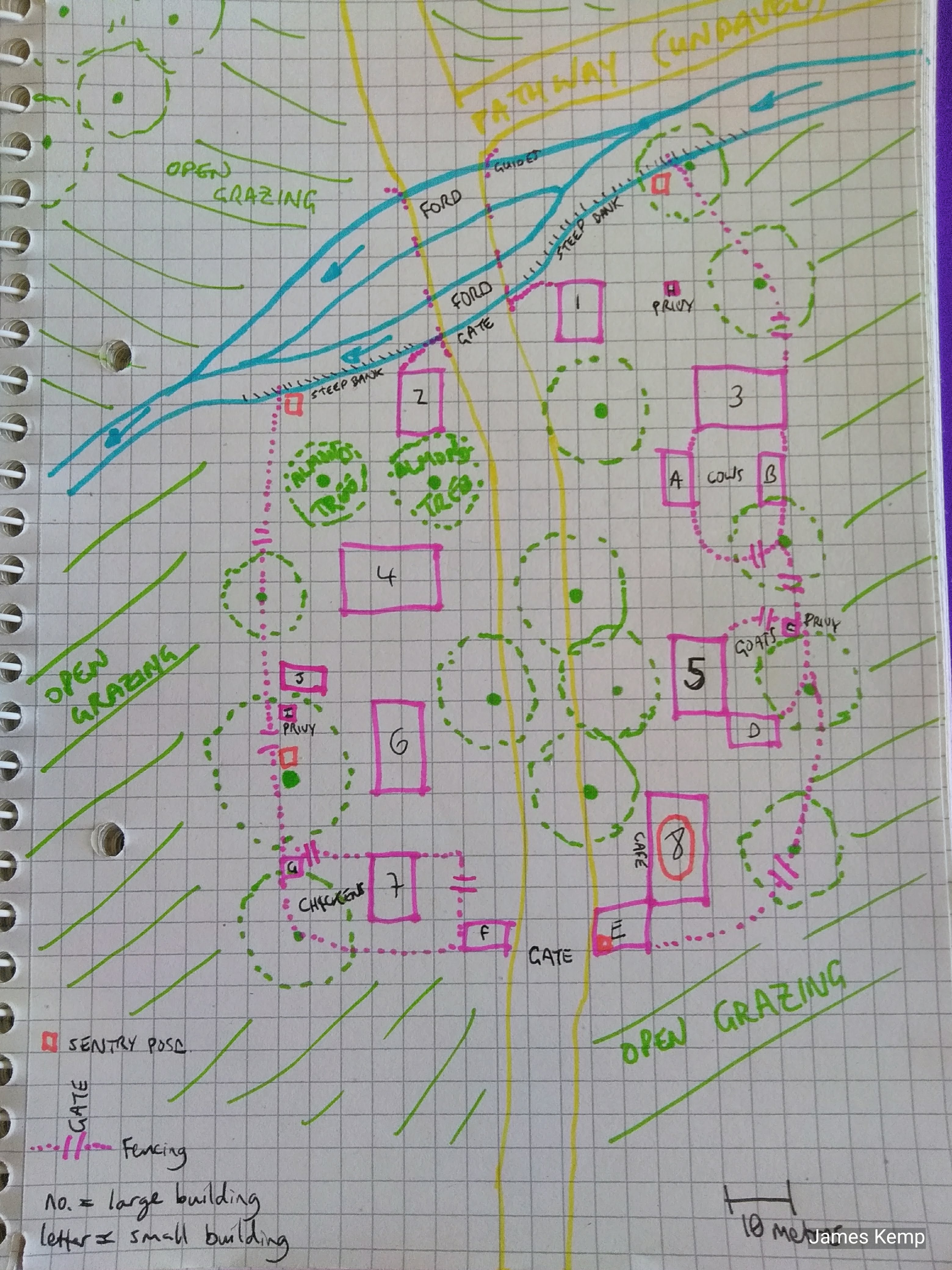 A diagram of the village in First Mission ANDR